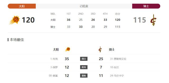 爽好舒服快奶水视频